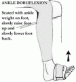 shin splints jpeg 3